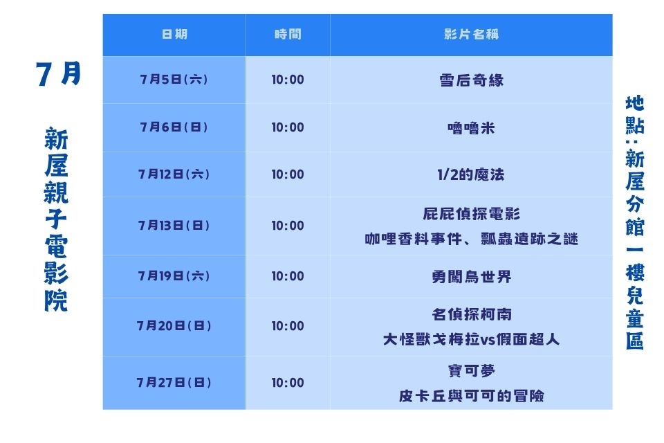 【新屋電影欣賞】114年7月份親子電影院