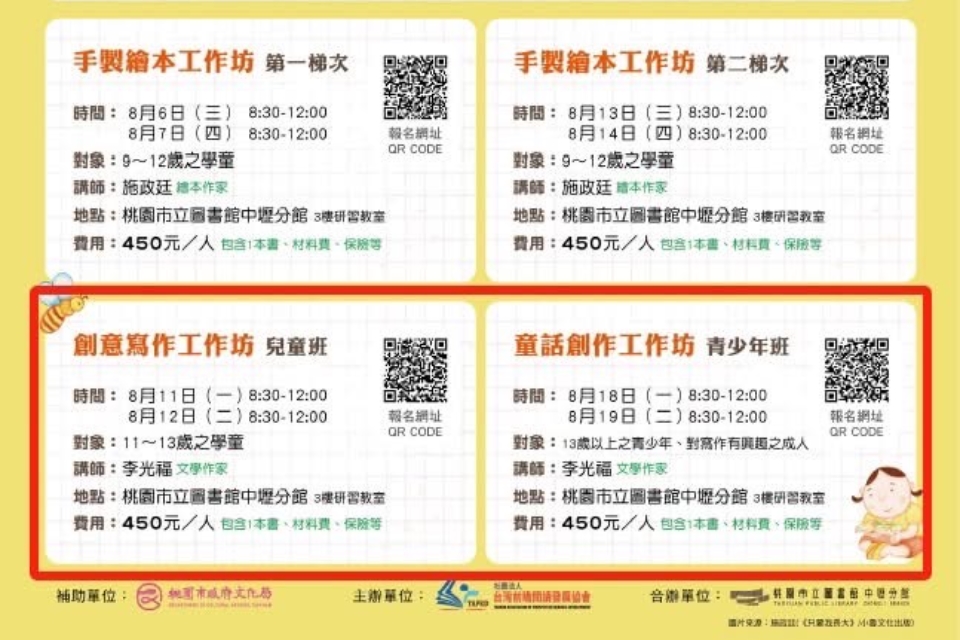 2025年桃園前瞻閱讀工作坊2