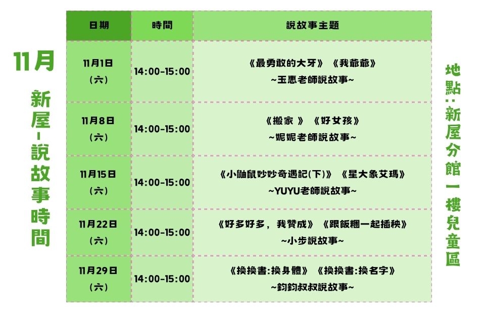【新屋說故事】114年11月份說故事活動