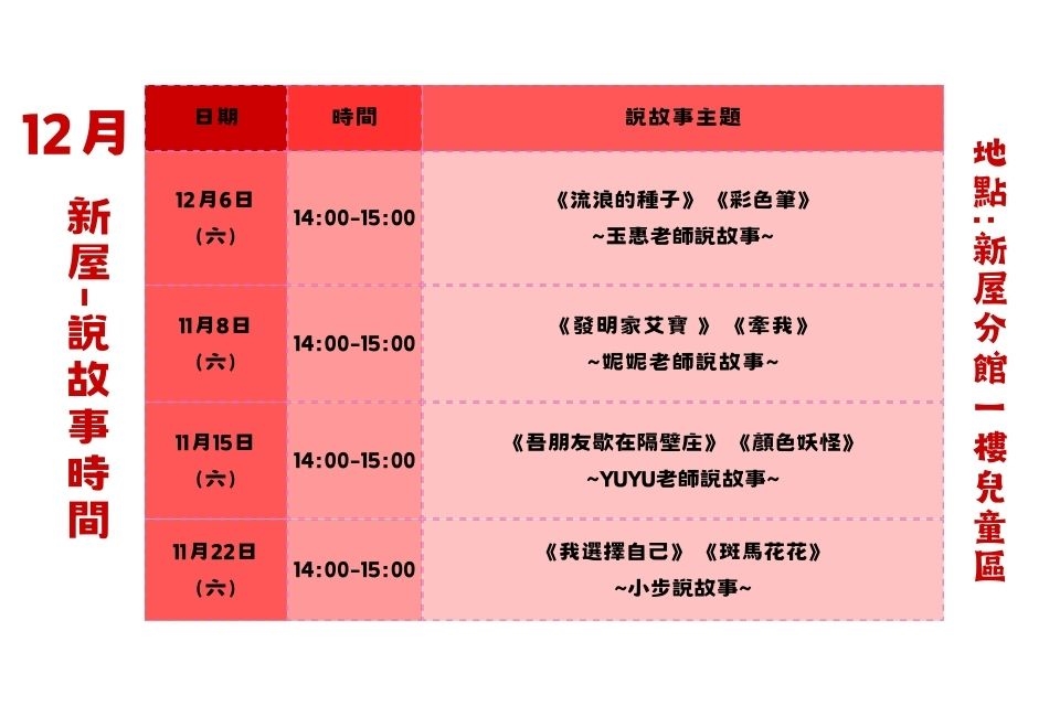 【新屋說故事】114年12月份說故事活動