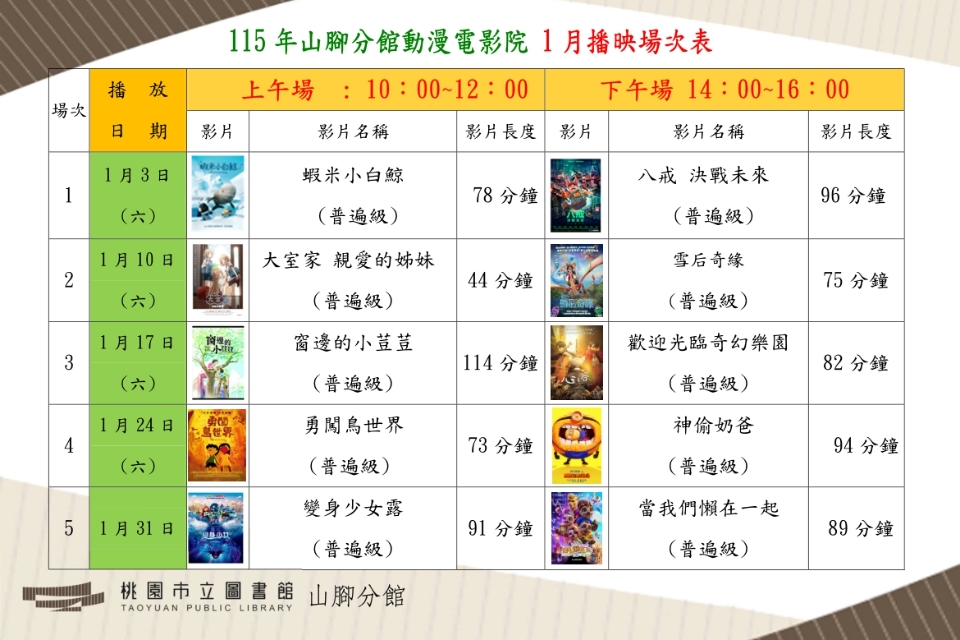 [山腳電影欣賞]115年1月動漫電影院