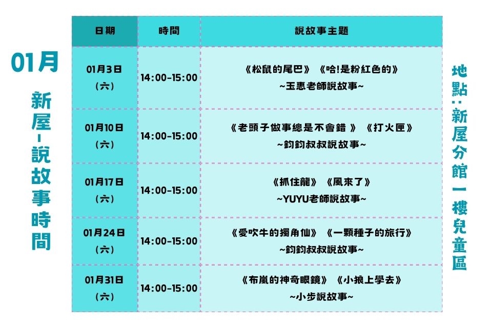 【新屋說故事】115年1月份說故事活動