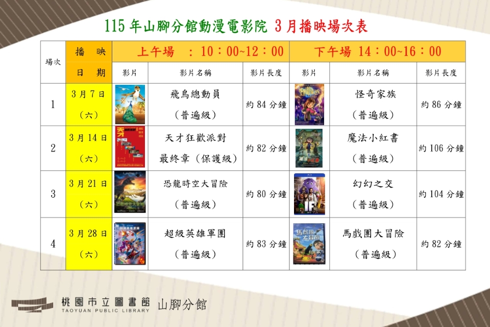 [山腳電影欣賞]3月動漫電影院