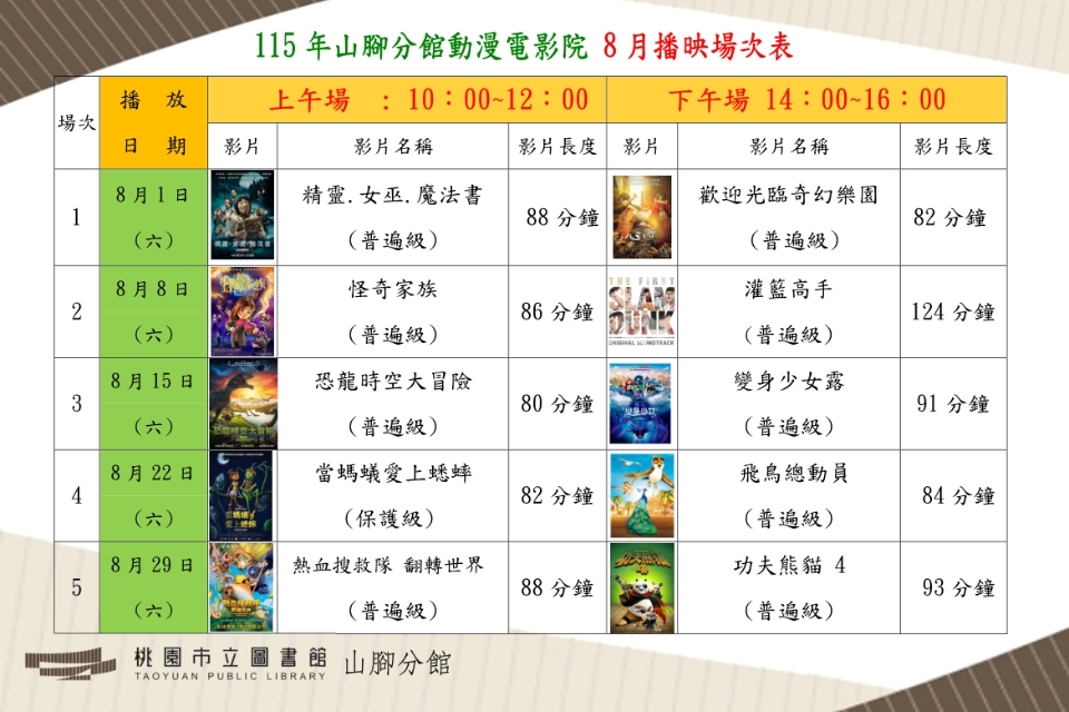 [山腳電影欣賞]8月動漫電影院